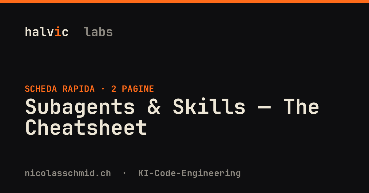 Subagents & Skills — The Cheatsheet